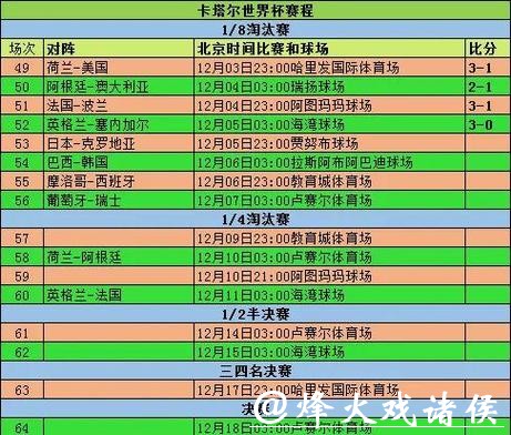 世界杯投注与数据分析:如何利用统计信息 世界杯投注与数据分析:如何利用统计信息