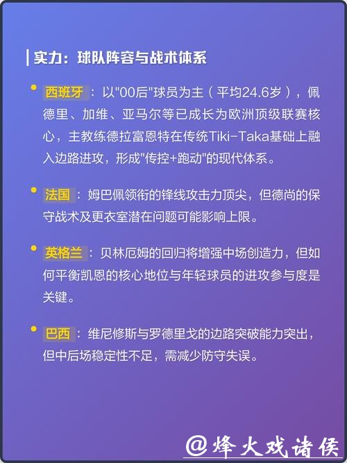 2026世界杯下注热门球队分析指南
