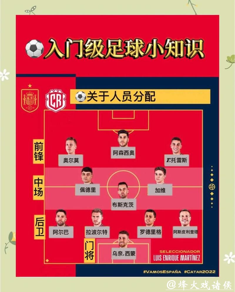 世界杯下注平台:热点赛事押注的秘诀揭秘 世界杯下注平台:热点赛事押注的秘诀揭秘