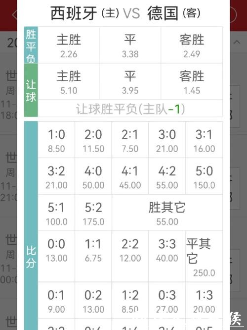 世界杯投注官网:实时赔率更新更准更快 世界杯投注官网:实时赔率更新更准更快